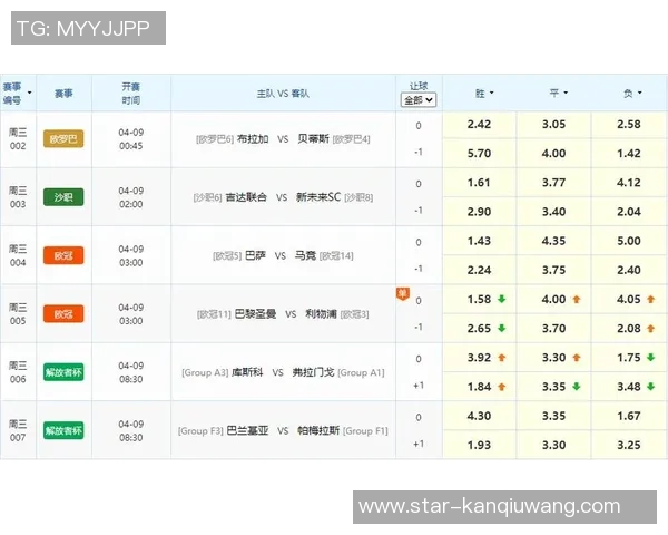 运动新闻巴萨与斯拉维亚历史交锋战绩分析及比赛回顾 运动新闻巴萨与斯拉维亚历史交锋战绩分析及比赛回顾